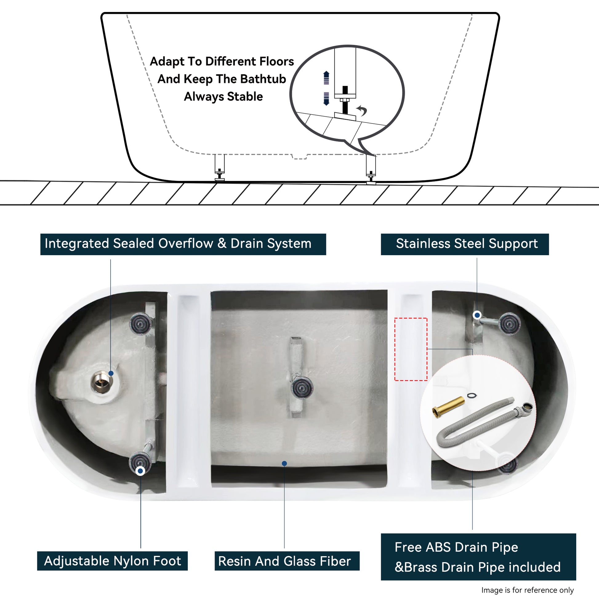 59" Acrylic Freestanding Bathtub, Modern & Contemporary Design Soaking Tub With Brushed Nickel Toe Tap Drain And Integrated Slotted Overflow, Glossy White, Cupc Certified, 02141 Bn Glossy White Oval Bathroom Freestanding Tubs Polished 59 61 In