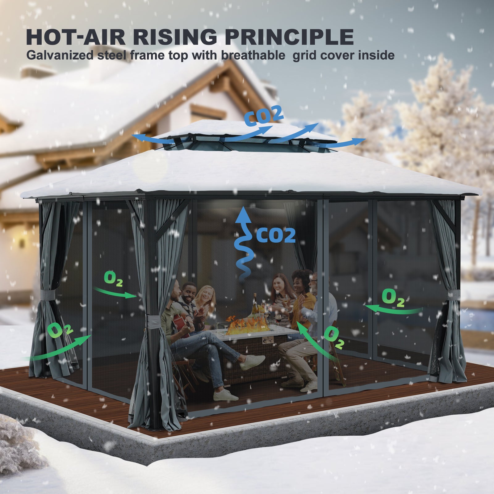 10X13Ft Patio Gazebo With Netting & Curtains, Black Black Gray Rectangular Garden & Outdoor Uv Resistant Gazebos Anchored Aluminium Alloy