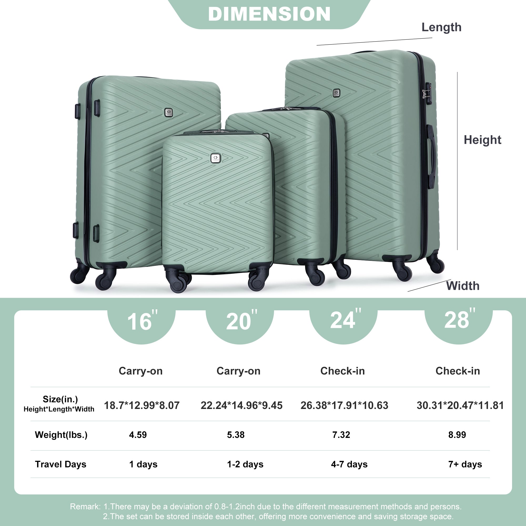 luggage 4 piece ABS lightweight suitcase with rotating olive green-abs