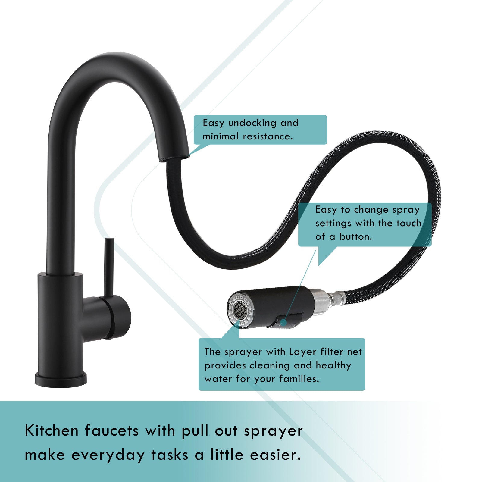 Sink Faucet, Black Kitchen Faucets With Pull Down Sprayer, Bathroom Sink Faucets Mini Bar Prep Faucet Black Kitchen Classic,Contemporary,Modern Ceramic Stainless Steel