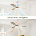 52 Inch Ceiling Fan With Dimmable Led Light 6 Speed Remote 3 Wood Blade Reversible Dc Motor For Bedroom White Metal & Wood