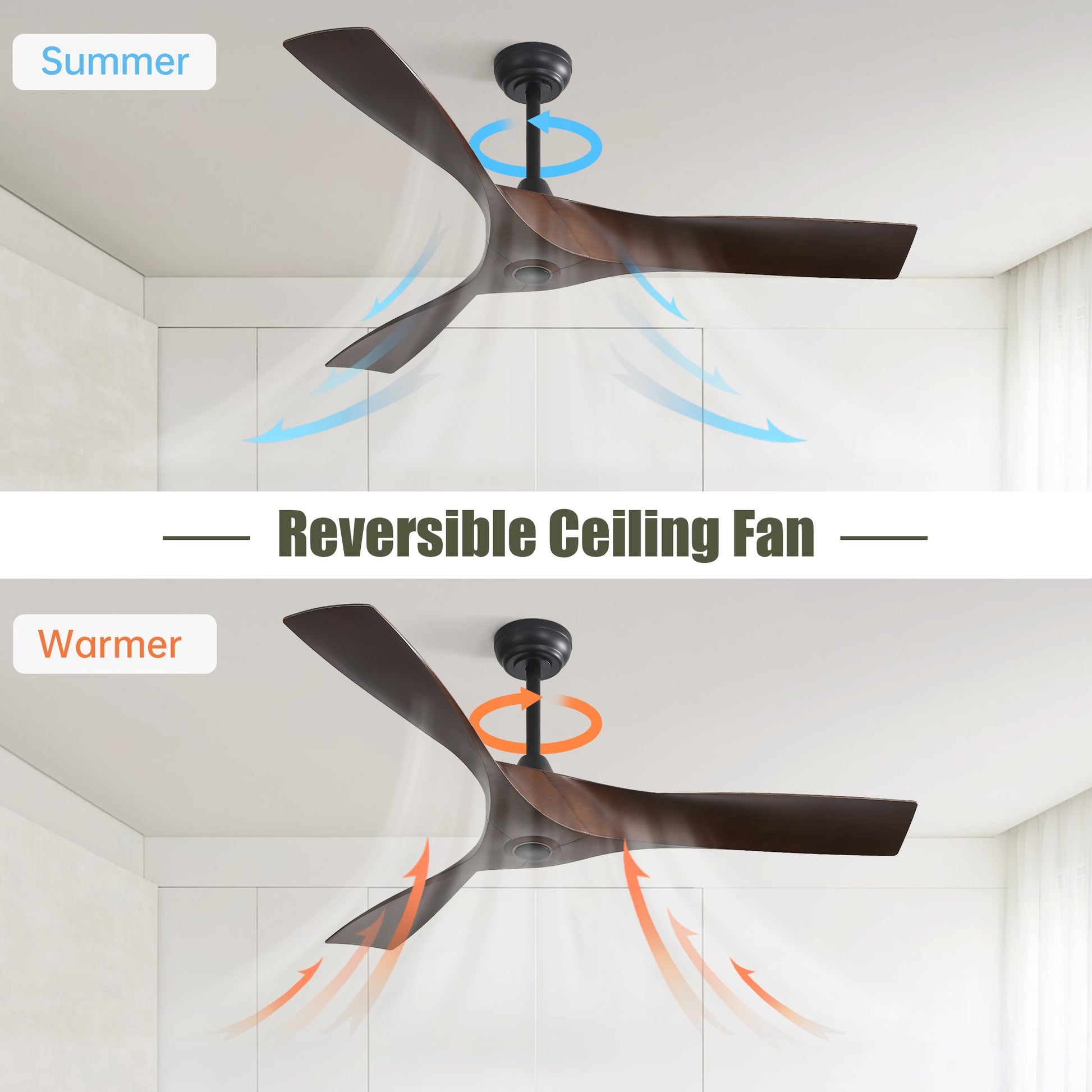 52 Inch Ceiling Fan Without Light, 3 Abs Blades Outdoor Ceiling Fan 6 Speed Reversible Dc Motor For Living Room, Bedroom Black Abs