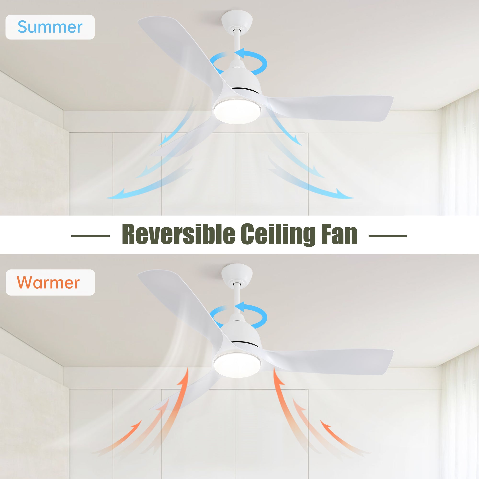 54 Inch White ABS Ceiling Fan 6 Speed Smart Remote white-abs