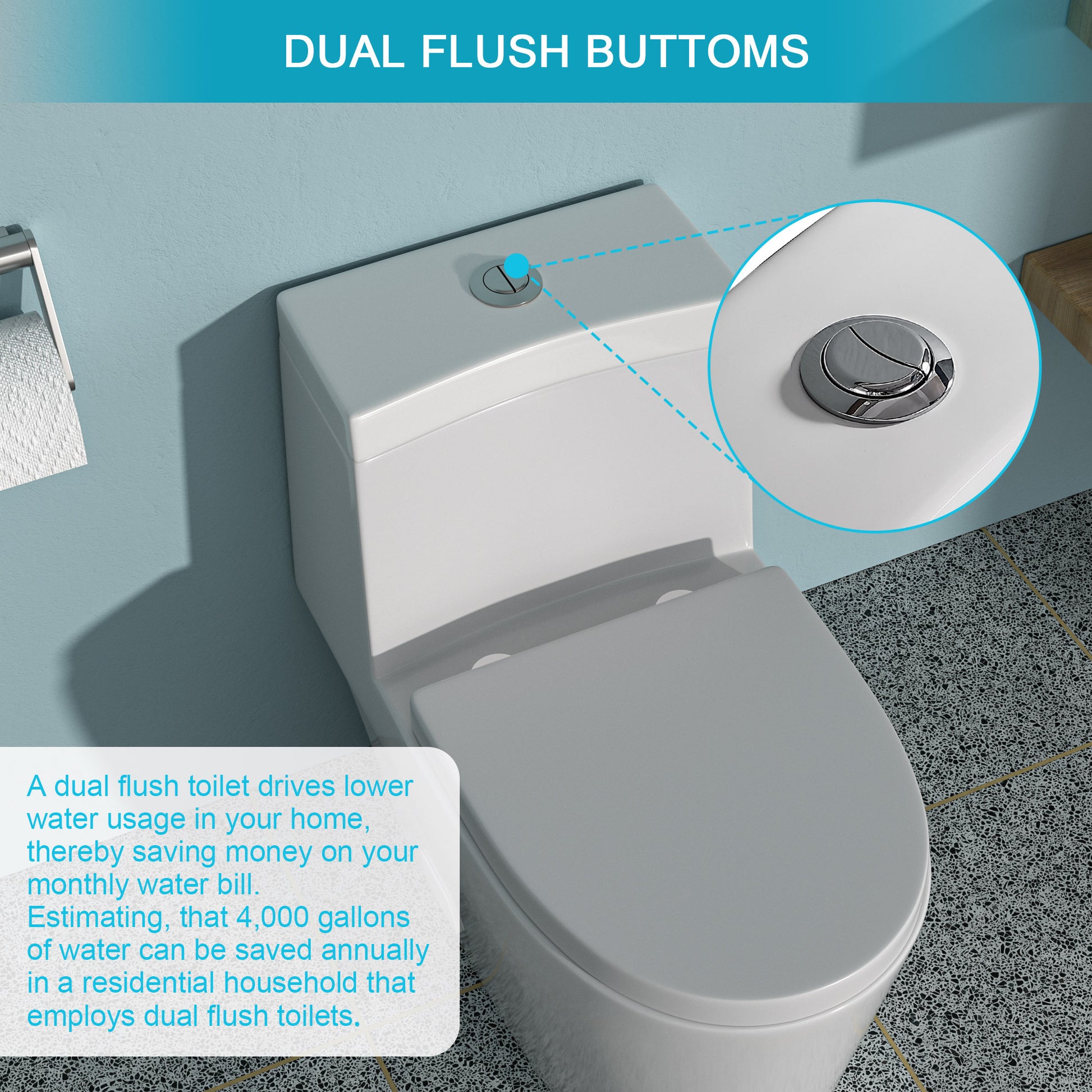 Ceramic One Piece Toilet,Dual Flush With Soft