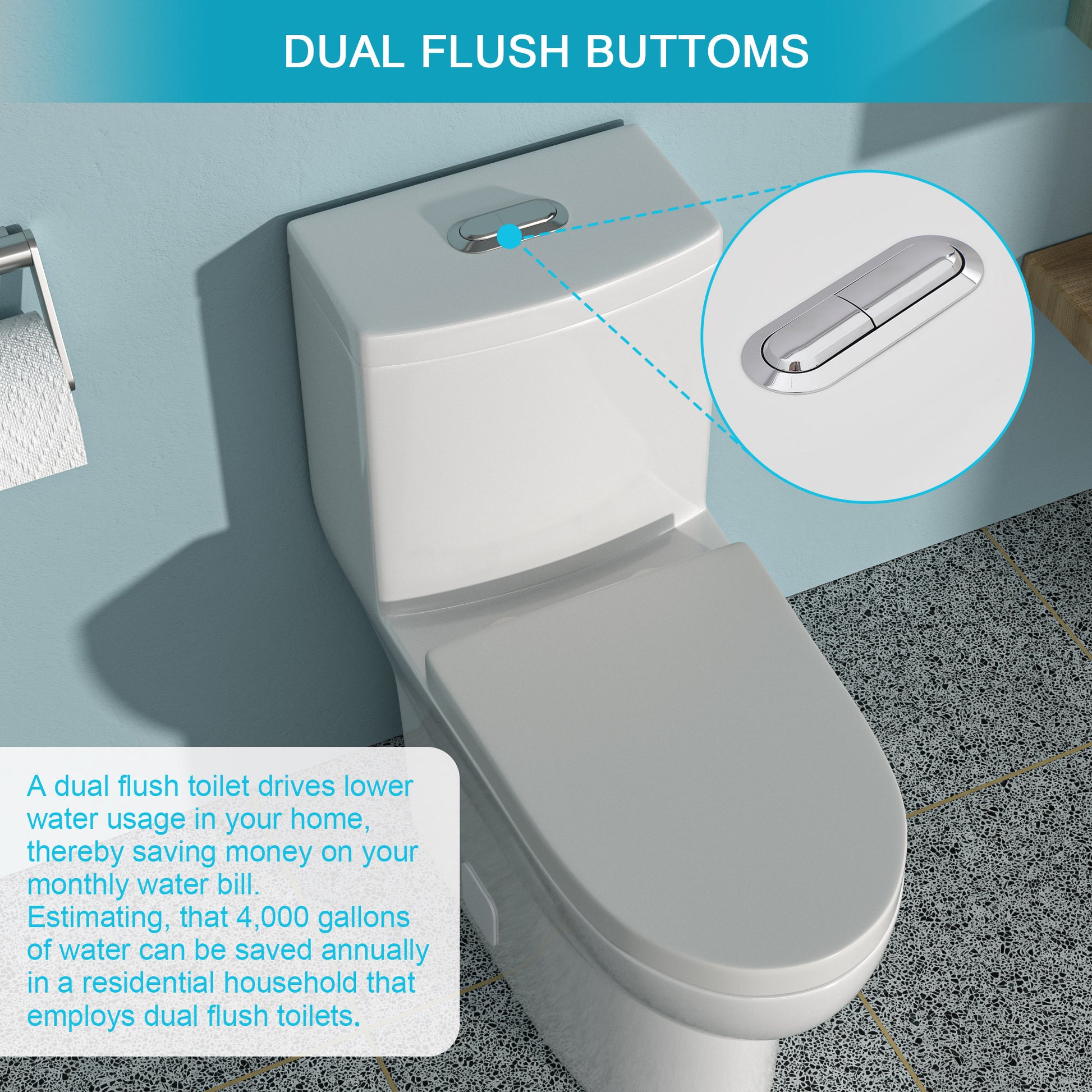 Ceramic One Piece Toilet,Dual Flush With Soft Clsoing Seat White Ceramic