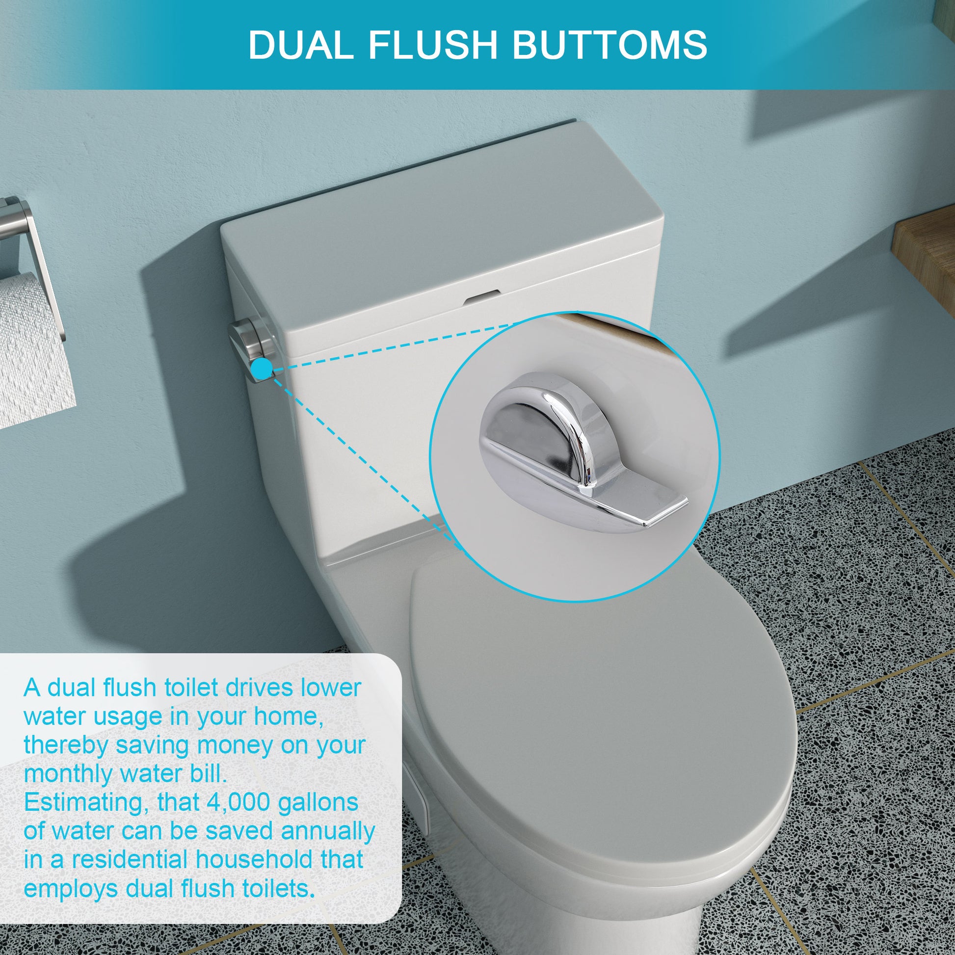 Ceramic One Piece Toilet,Single Flush With Soft Clsoing Seat White Ceramic