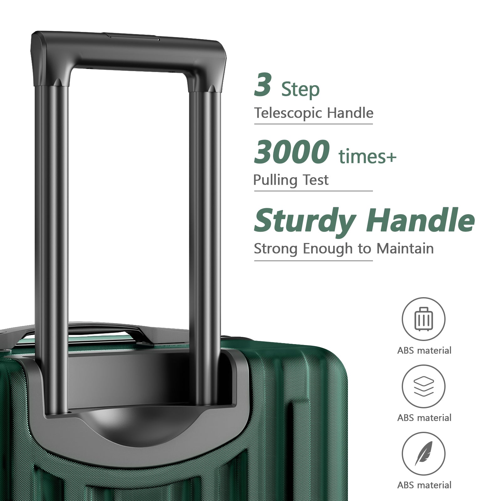 24 Inch Checked Luggage With 360 Spinner Wheels Suitcases With Hard Sided Lightweight Abs Material Green Abs