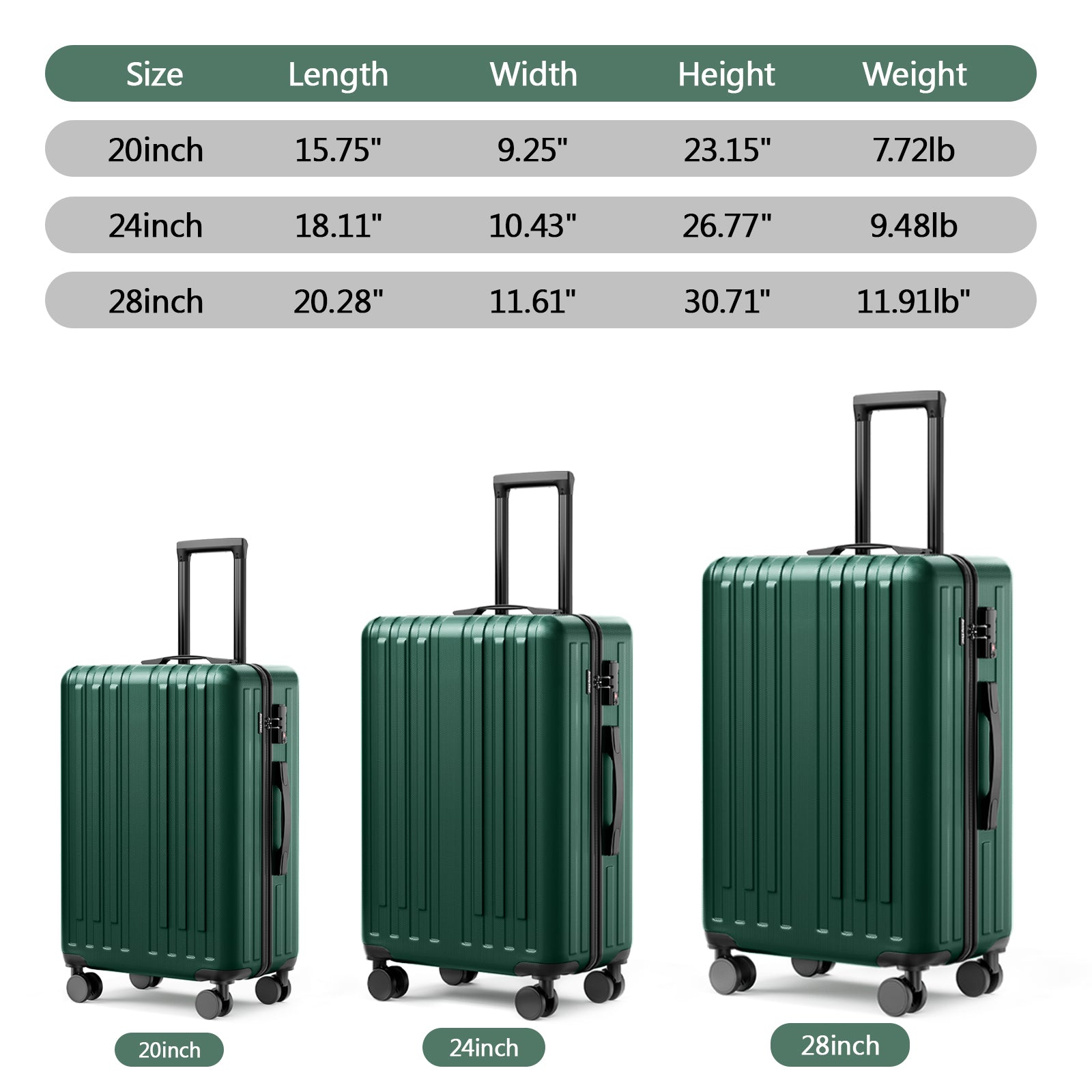 Abs Suitcase 24 Inch Suitcase Dimensions 24 Inch Checked Luggage