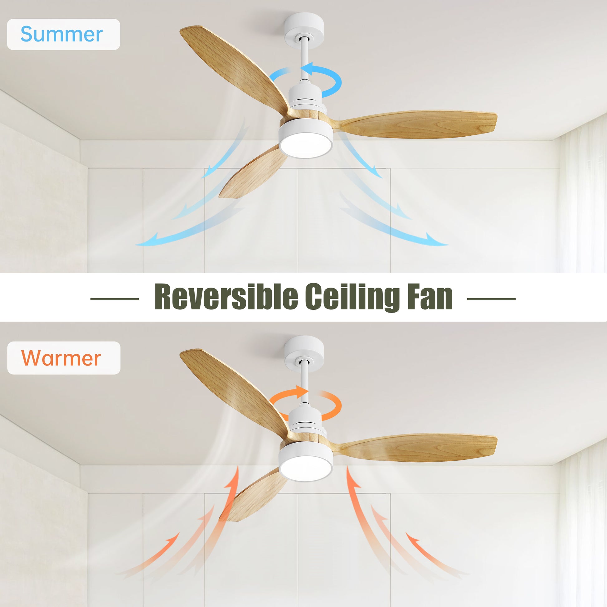 52 Inch Ceiling Fan Light With 6 Speed Remote Reversible Energy Saving Dc Motor Remote Control For Bedroom White Metal & Wood