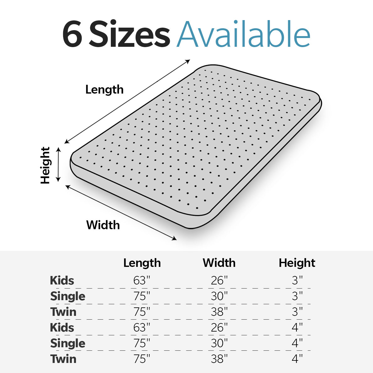 Memory Foam Camping Mattress 75"X30"X3" Perfect For Outdoor Activities, Rvs, Guest Rooms, And Dorms Foldable, Portable, With Water Resistant Zipper Cover, Certipur Us Certified Grey Polyester