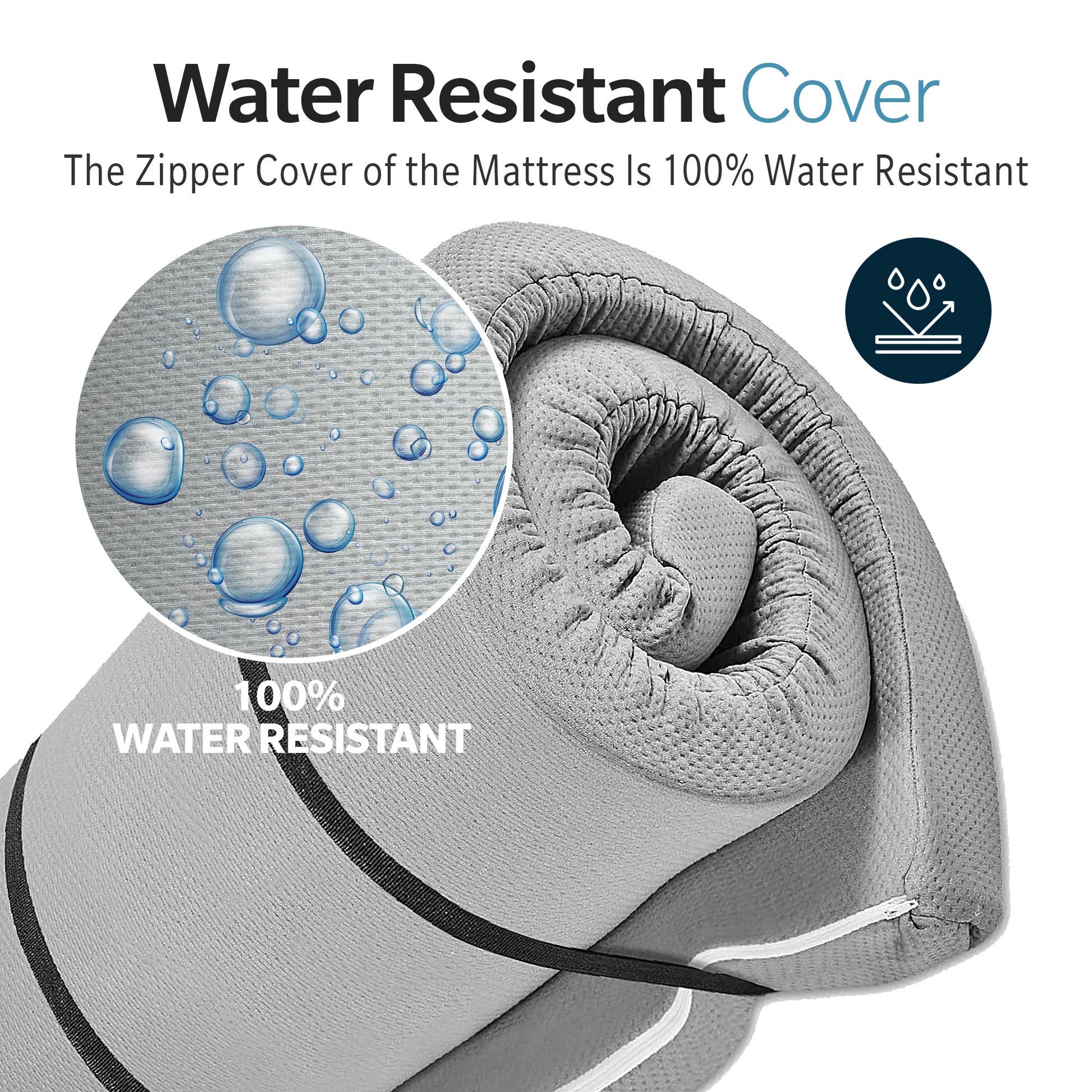 Memory Foam Camping Mattress 63"X26"X4" Perfect For Outdoor Activities, Rvs, Guest Rooms, And Dorms Foldable, Portable, With Water Resistant Zipper Cover, Certipur Us Certified Grey Polyester