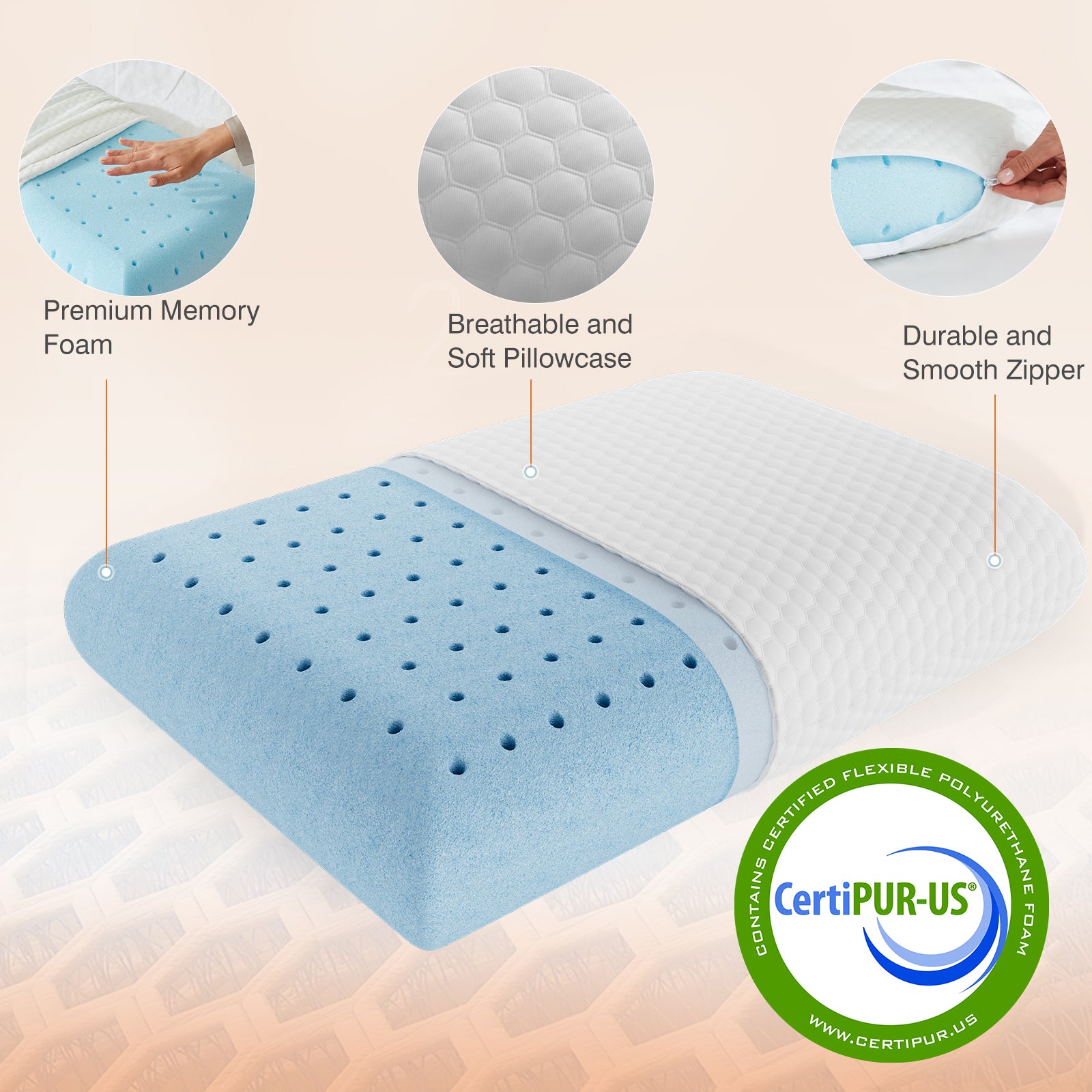 Foam Pillow, Sleeping Pillow, Soft And Comfortable, Removable, Machine Washable Cover,1 Pack,24 "X 16 Full Blue 2 Piece Set Fabric