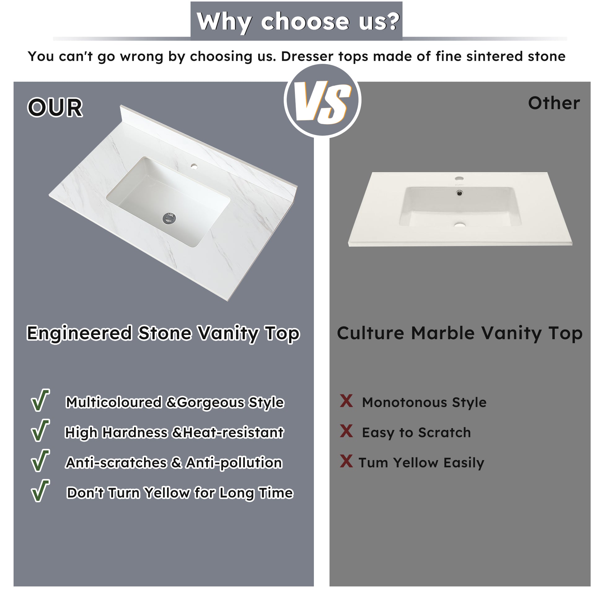 37 Inch Marble Vanity Top, White Vanity Top With Pre Drilled Faucet Holes, Bathroom Vanity Top With Undermount Rectangular Middle Sink And 4" Height Backsplash, Bianco Carrara Venato White Bathroom Sintered Stone