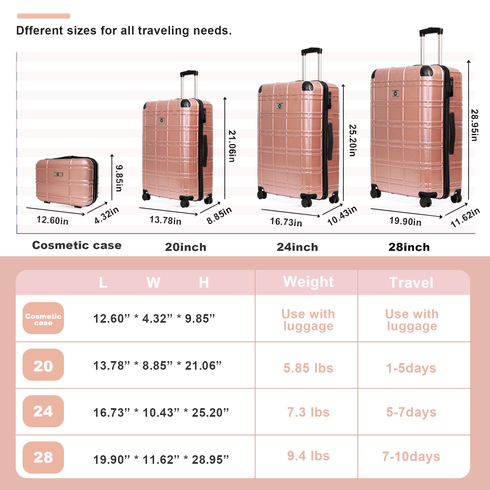 Luggage Sets Abs Pc Hardshell 4Pcs Luggage Hardside Lightweight Durable Suitcase Sets Spinner Wheels Suitcase With Tsa Lock 12 20 24 28 ,Rose Gold Rose Gold Abs Pc