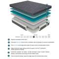 14 Inch Queen Size Bed Mattress Gel Infused Memory Foam Hybrid Mattress, Dark Gray, Mattress In A Box, Medium Firm Comfort Dark Gray Bedroom Foam Spring Queen