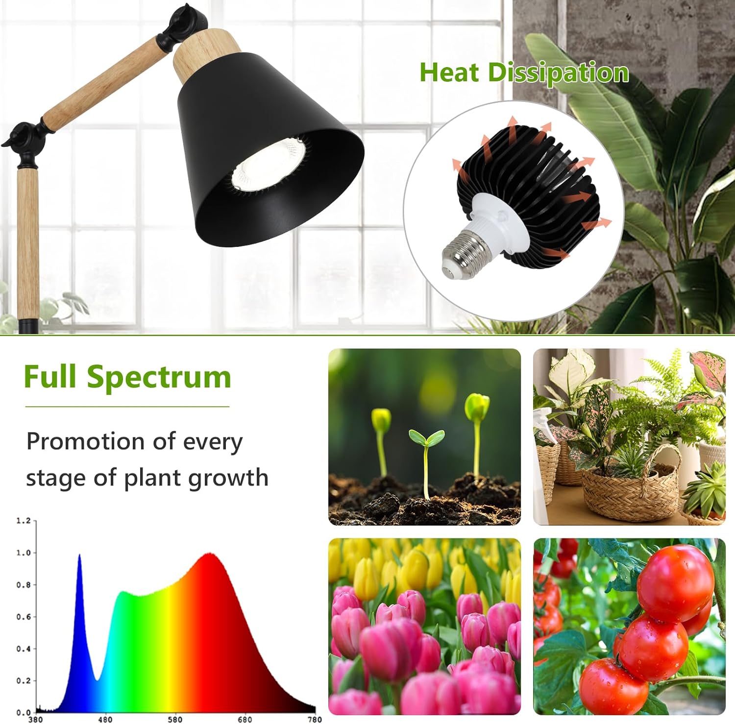 Grow Lights For Indoor Plants Full Spectrum, Plant Lights For Indoor Growing With 20W Cob Grow Light Blub, 4 8 12H Timer, Standing Tall Grow Lamp For Middle Large Plants 75'', Height Adjustable Black Metal