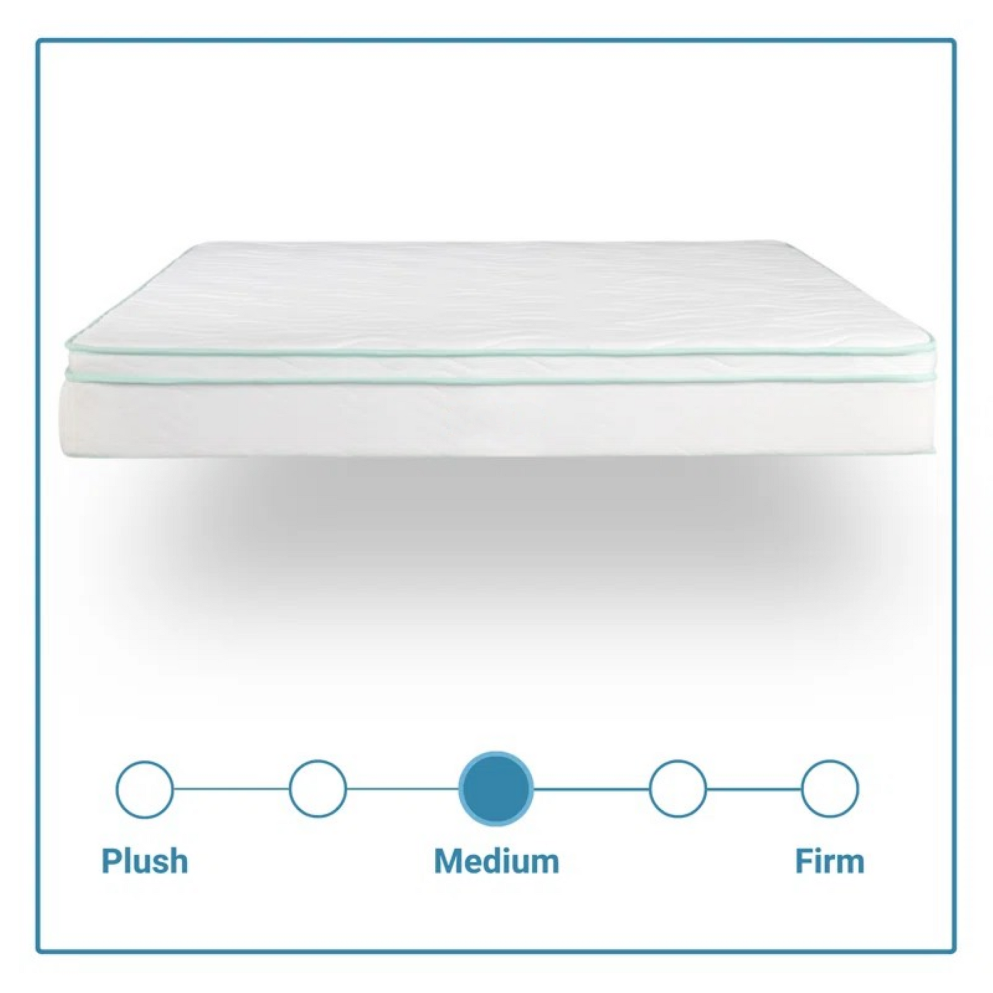 Full Size 8" Medium Cool Gel Memory Foam Innerspring Hybrid Mattress White Green Foam Spring Full