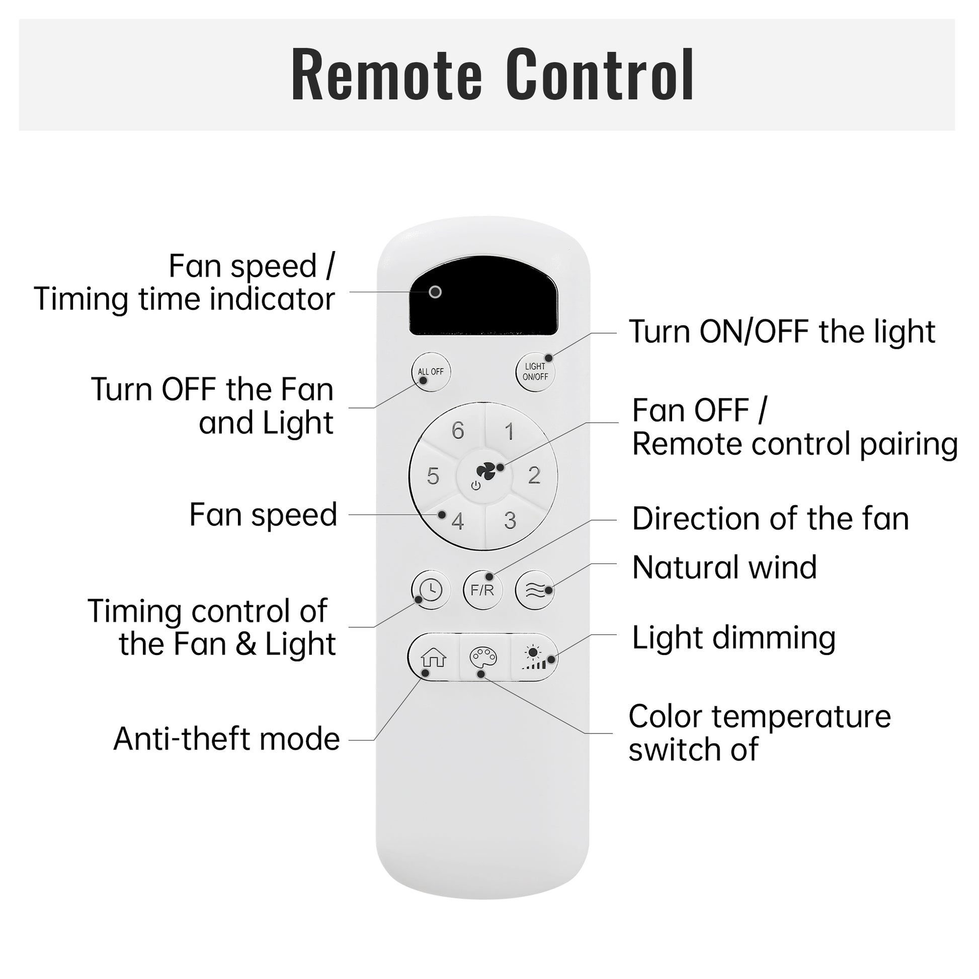 52 Inch Ceiling Fan Light With 6 Speed Remote Reversible Energy Saving Dc Motor Black Metal & Wood