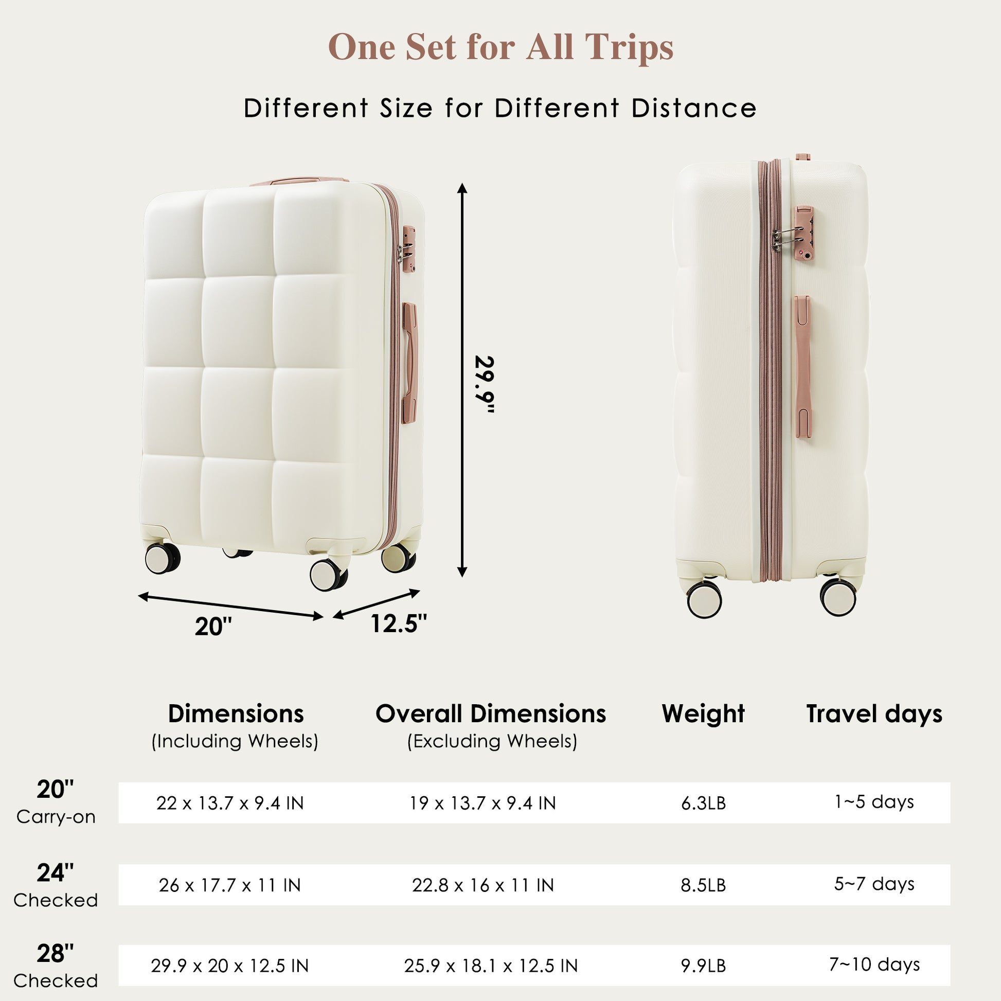 Luggage Set Of 3, 20 Inch With Usb Port, Airline Certified Carry On Luggage With Cup Holder, Abs Hard Shell Luggage With Spinner Wheels, White Beige Gold Abs