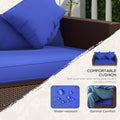 Outsunny Patio Wicker Loveseat With Cushions, 2 Seat Outdoor Pe Rattan Couch Sofa With Throw Pillows, For Porch, Backyard, Garden, Poolside, Blue Dark Blue Rattan Metal