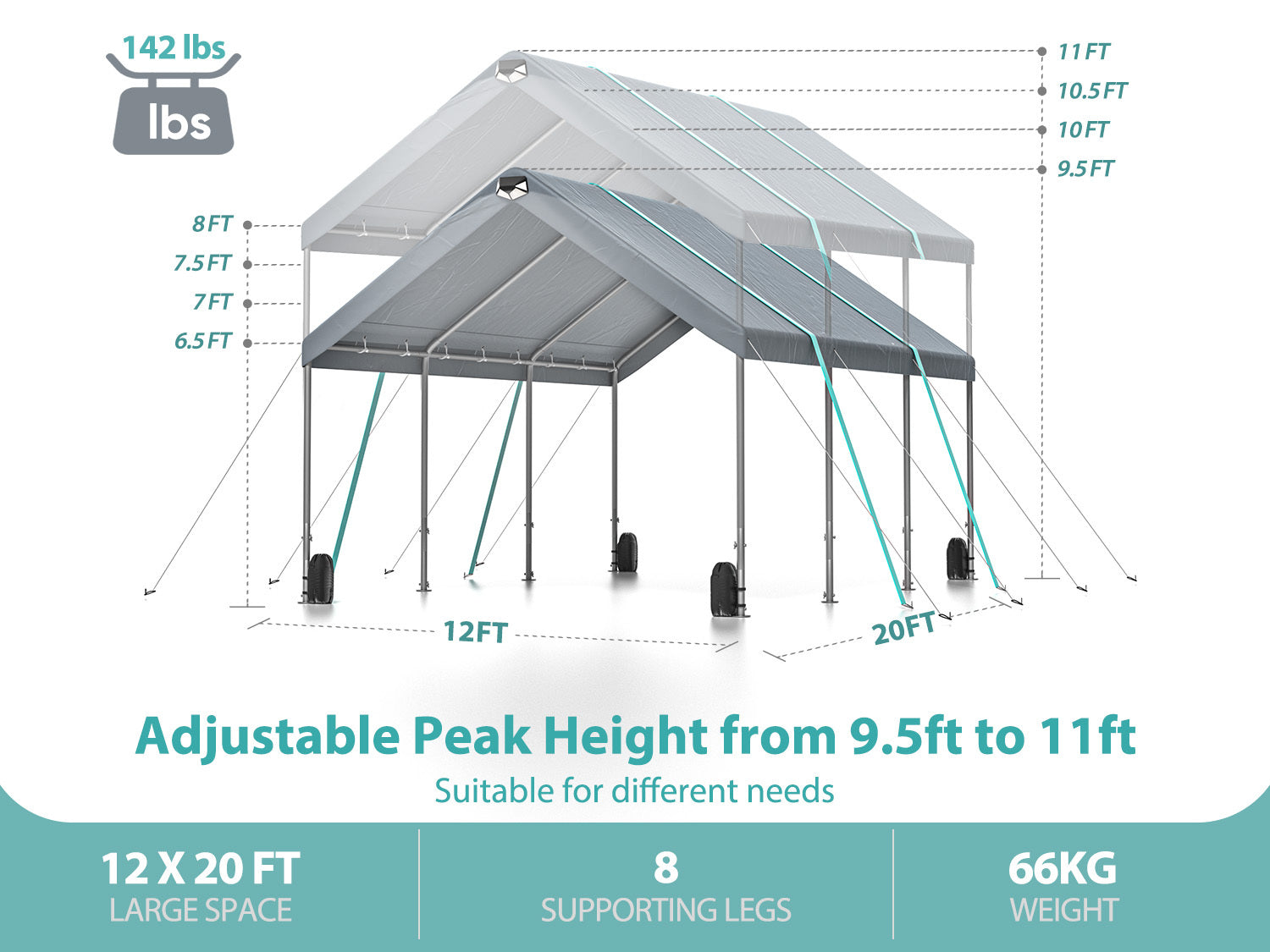 12*20 Heavy Duty Carport Canopy Extra Large Portable Car Tent Garage With Adjustable Peak Height From 9.5Ft To 11Ft,Metal Roof &Side Walls For Car, Suv,Boats&Truck Party Tent Shelter Logic Storage Gray Rectangular None Garden & Outdoor Water Resistant