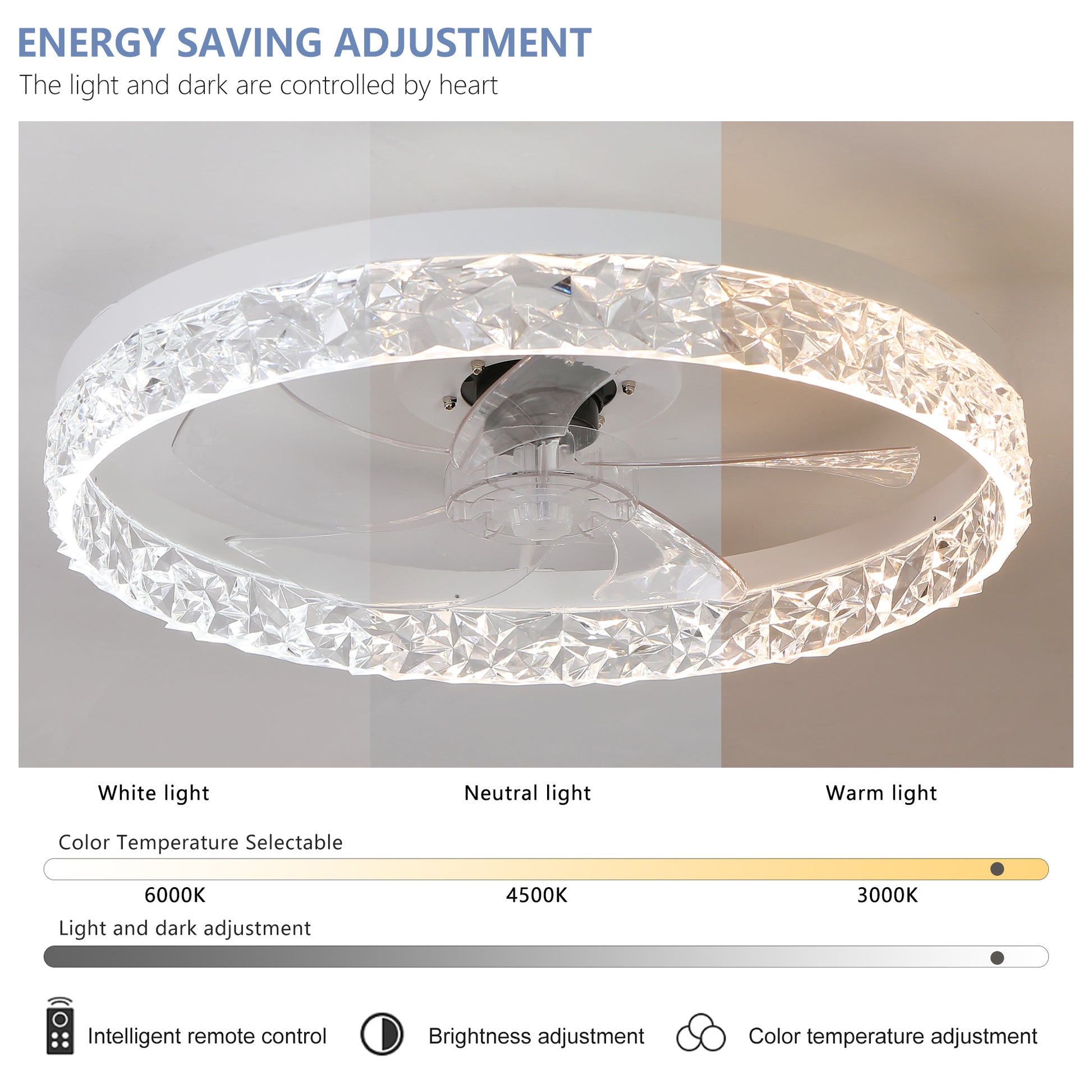 Modern Acrylic Ceiling Fan Light With Remote Control, Dimmable Led Chandelier, 6 Speed Adjustable, Quiet Motor, Flush Mount Design For Living Room, Bedroom, Dining Room White Abs Acrylic