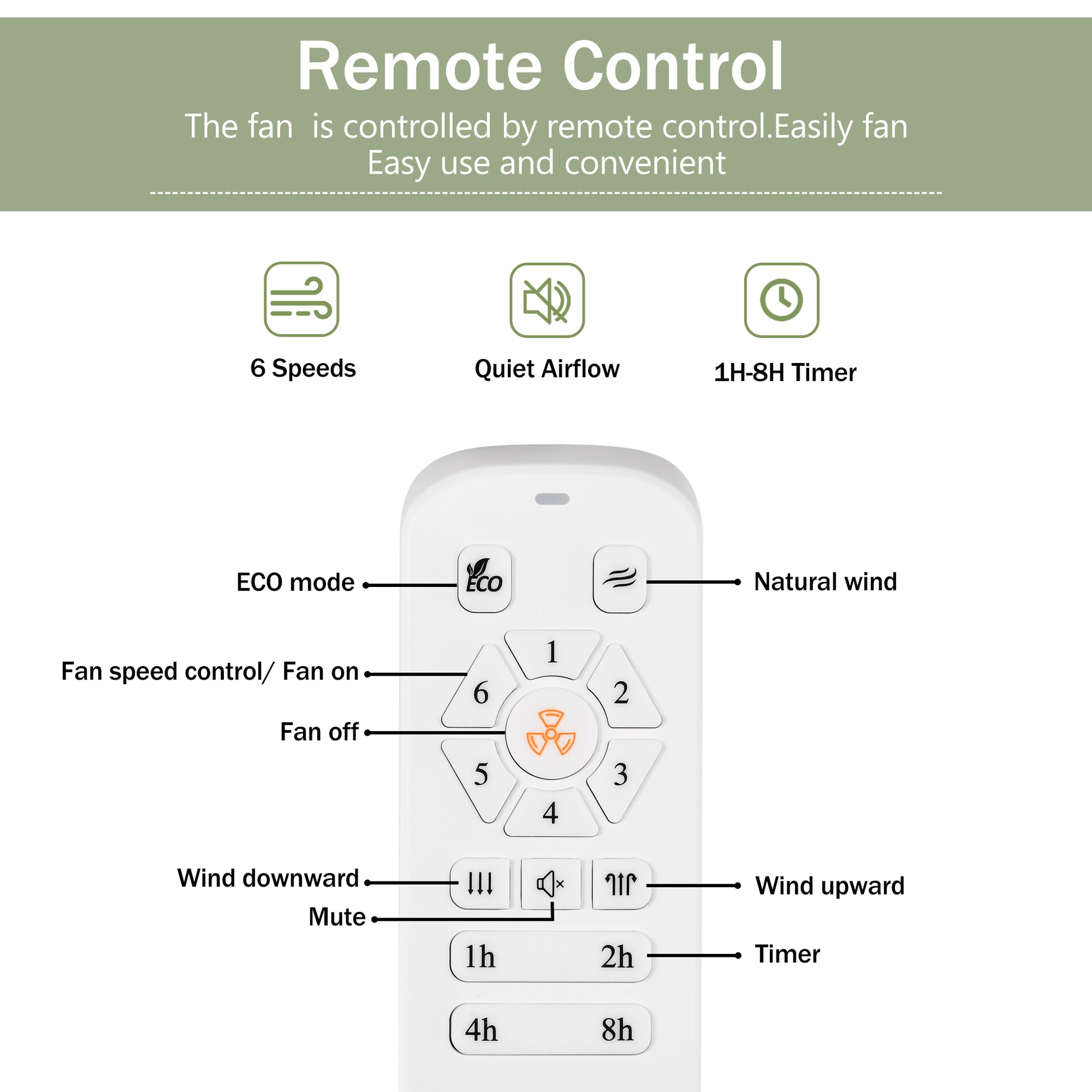 52" Ceiling Fan With Remote Control No Lights,Modern Reversible Dc Motor Indoor 3 Blades Ceiling Fans For Patio Bedroom Living Room Matte White Matte White American Design,Classic,Vintage Wood Metal