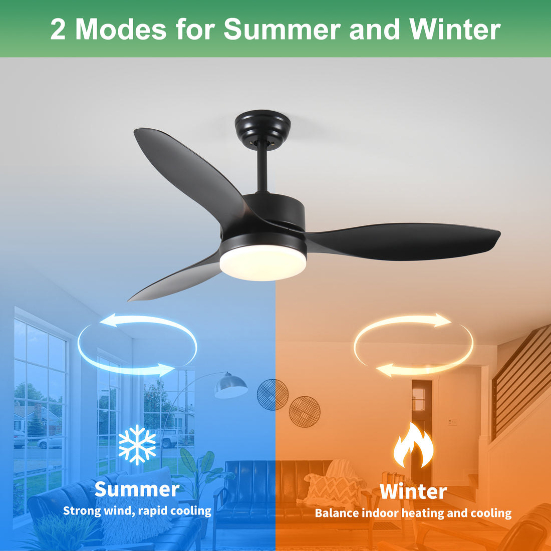 52 Inch Indoor Outdoor Ceiling Fan With Led Select Light Kit Black Black American Design Abs