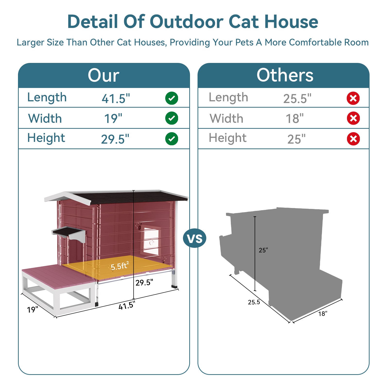 Outdoor Cat House, Large Feral Cats House With Escape Door,Wooden Outside Cat Shelter Weatherproof Red Solid Wood