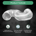 Dryer Vent Hose, Flexible 12 Inch Aluminum Ducting, Heavy Duty Three Layer Protection, 25 Feet Long For Heating Cooling Ventilation And Exhaust, 12
