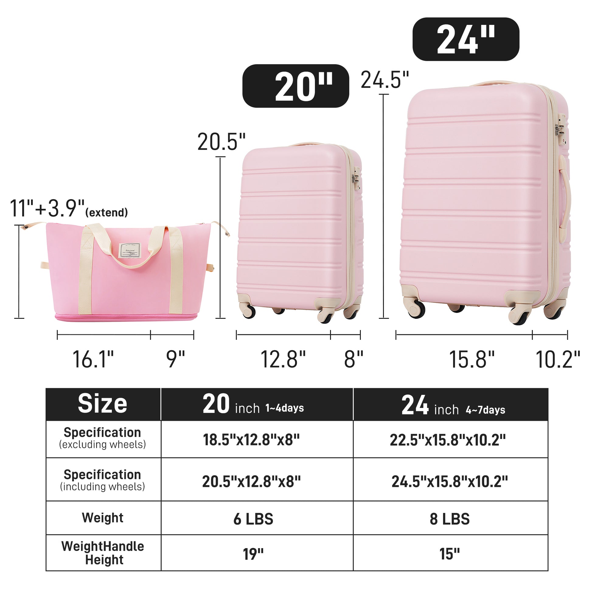 Hardshell Luggage Sets 2Pcs Bag Spinner Suitcase With Tsa Lock Lightweight 20" 24" Light Pink Abs