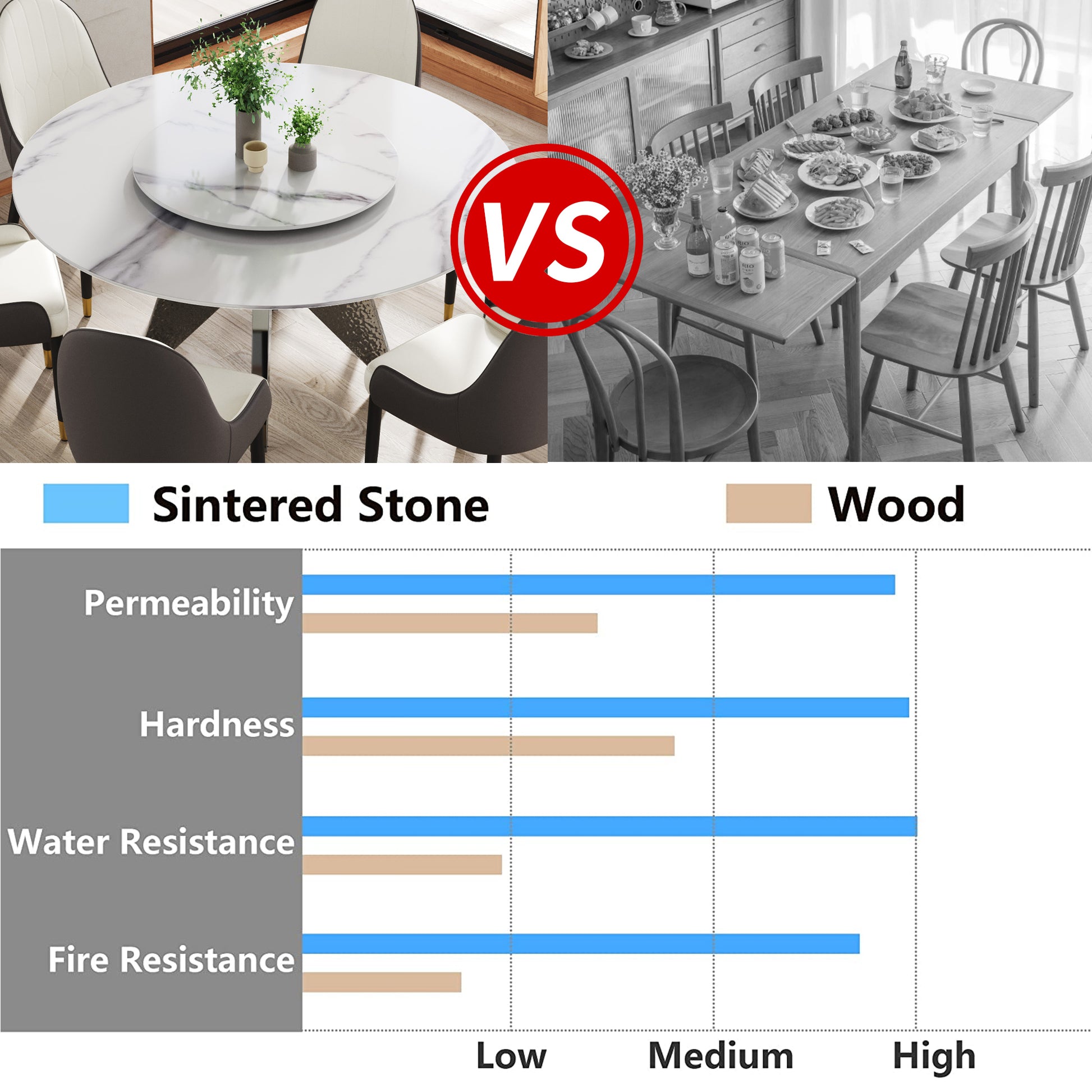 59.05" Round Marble Dining Table With Silver Stainless Steel Design Base, Artificial Marble For 6 8 People, 31.5"White Artificial Stone Turntable,White Dining Table Only Silver,White Dining Room