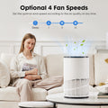 Portable Air Purifiers With Air Quality Monitor For Home Bedroom Large Room Covers Up To 1200Ft , 360 Outlet Air Cleaner, 25Db Sleep Mode White Plastic