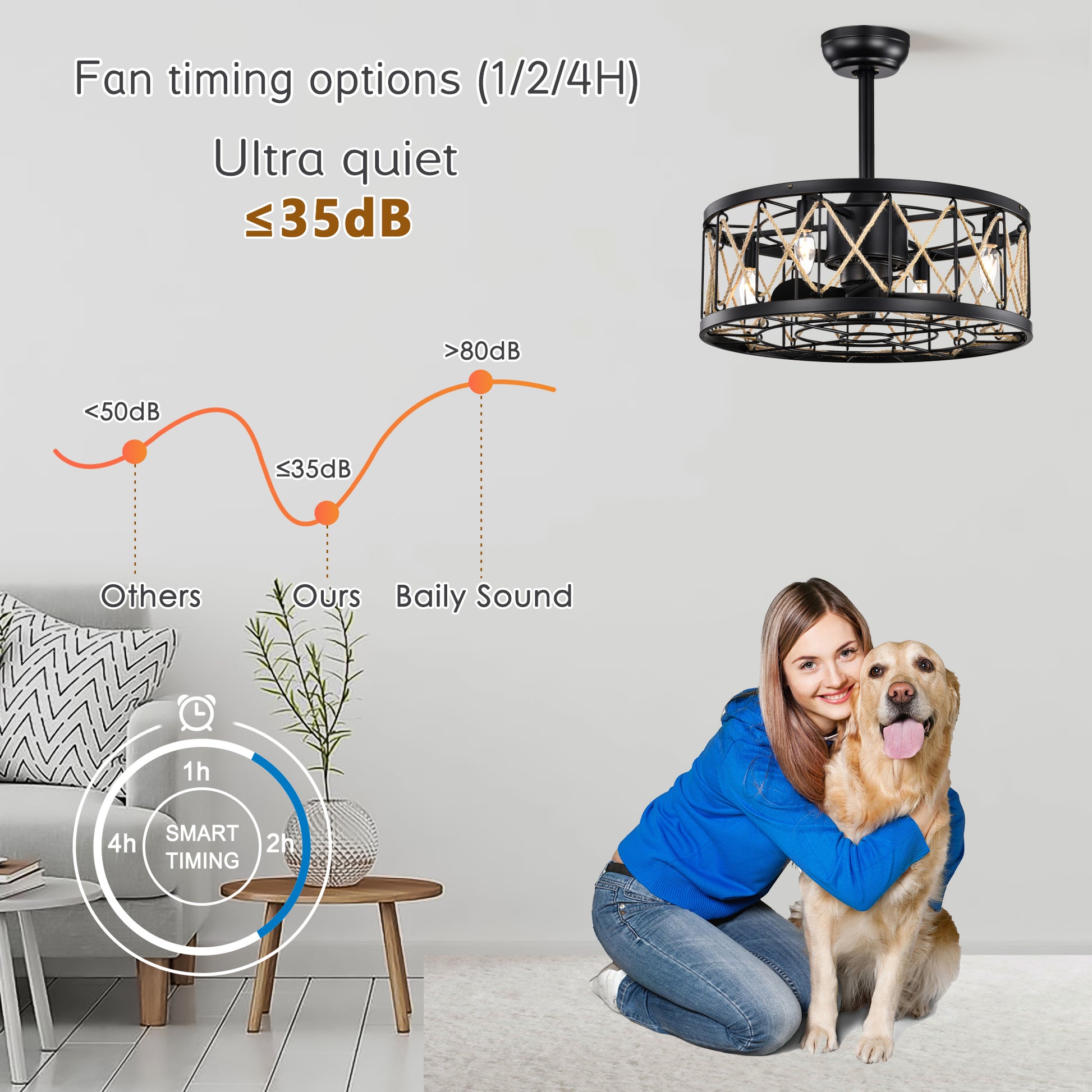 20.4'' 5 Abs Fan Blades, Modern Ceiling Fan With Remote Control, Noiseless Reversible Ac Motor For Bedroom Living Room Study Patio,Matte Black Matte Black American Design,Farmhouse,Modern,Traditional,Vintage Abs Metal