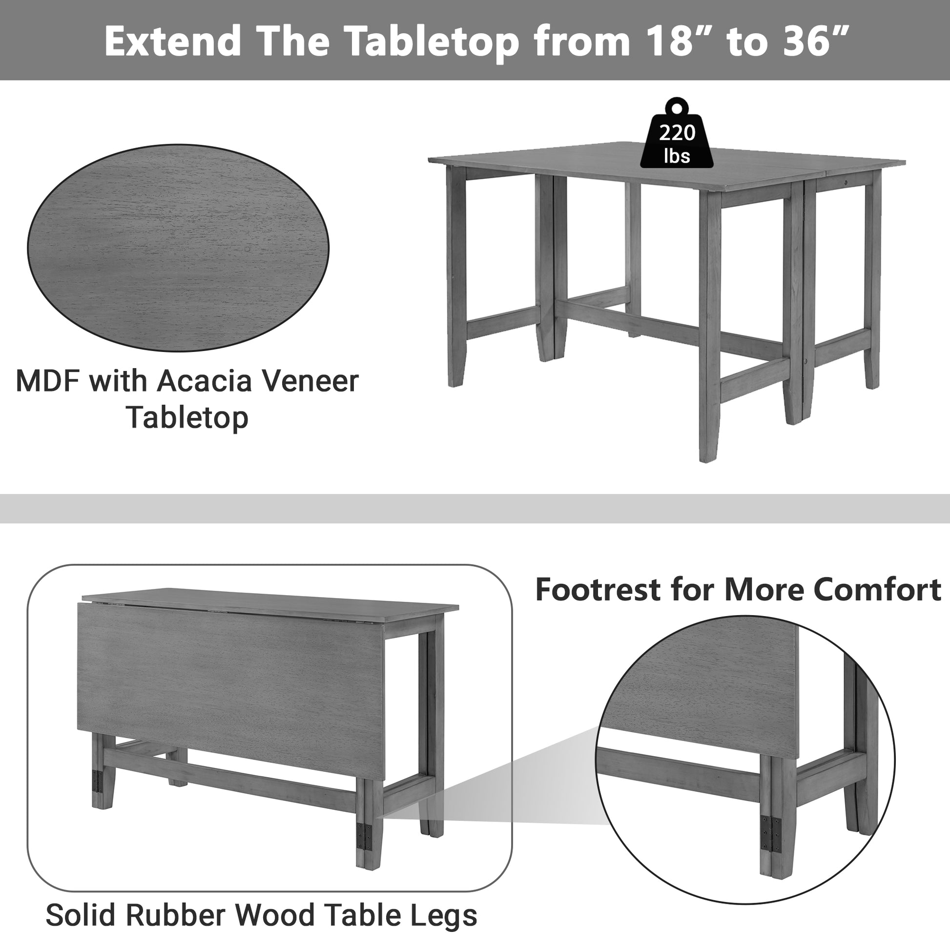 Farmhouse Wood Extendable Dining Table With Drop Leaf For Small Places, Gray Gray Gray Folding Dining Room Farmhouse Freestanding Rubberwood Rectangular Rectangular Kitchen & Dining Tables Solid Wood H Shape