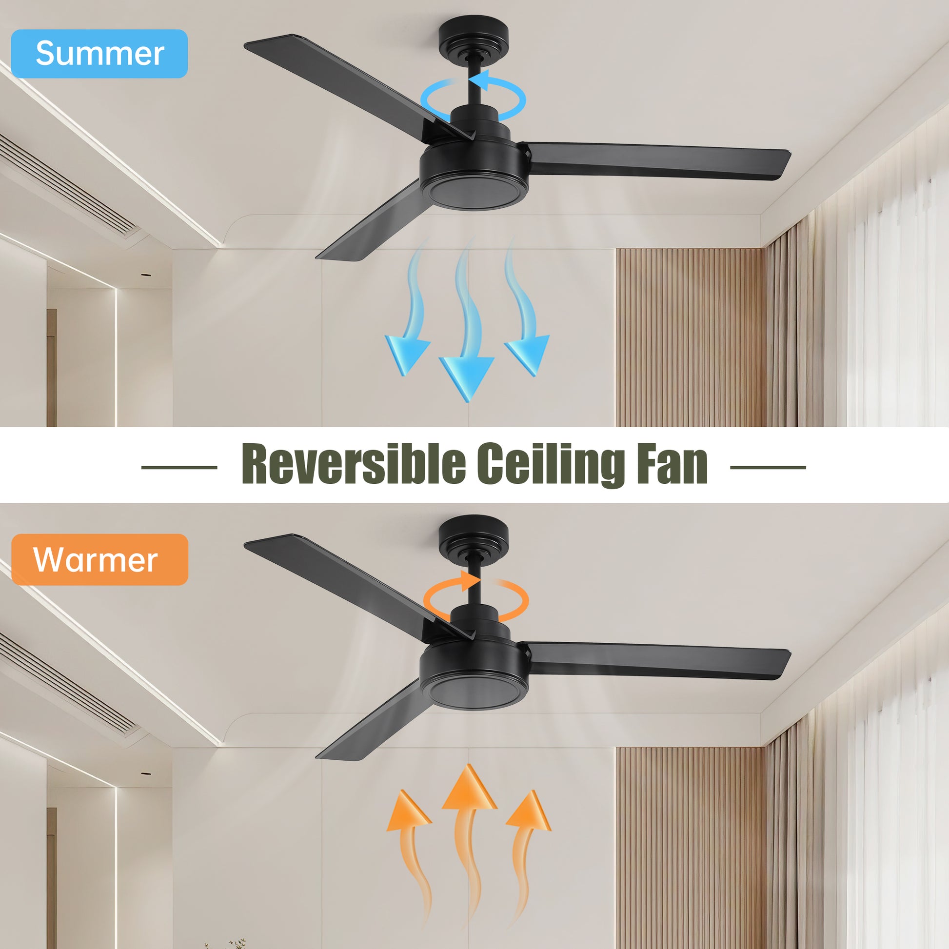 52" Ceiling Fan Without Light, 3 Abs Blades Farmhouse Ceiling Fan With Remote Control 6 Speed Reversible Dc Motor Black For Living Room, Bedroom, Kitchen Black Abs