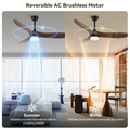 52 Inch Ceiling Fan With Light And Remote Control Timed Lighting, Reversible Airflow And Quiet Operation For Living Room & Bedroom & Outdoor Wood Modern Abs