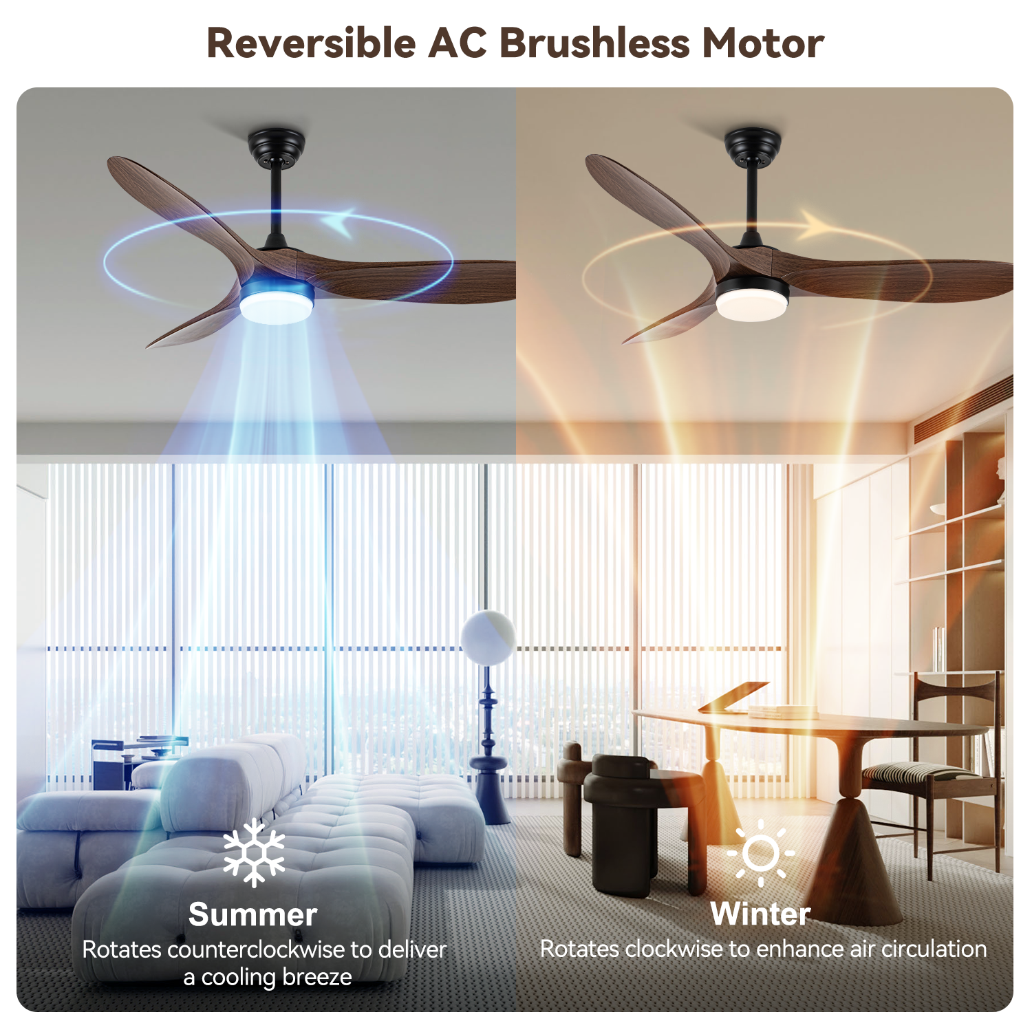 52 Inch Ceiling Fan With Light And Remote Control Timed Lighting, Reversible Airflow And Quiet Operation For Living Room & Bedroom & Outdoor Wood Modern Abs