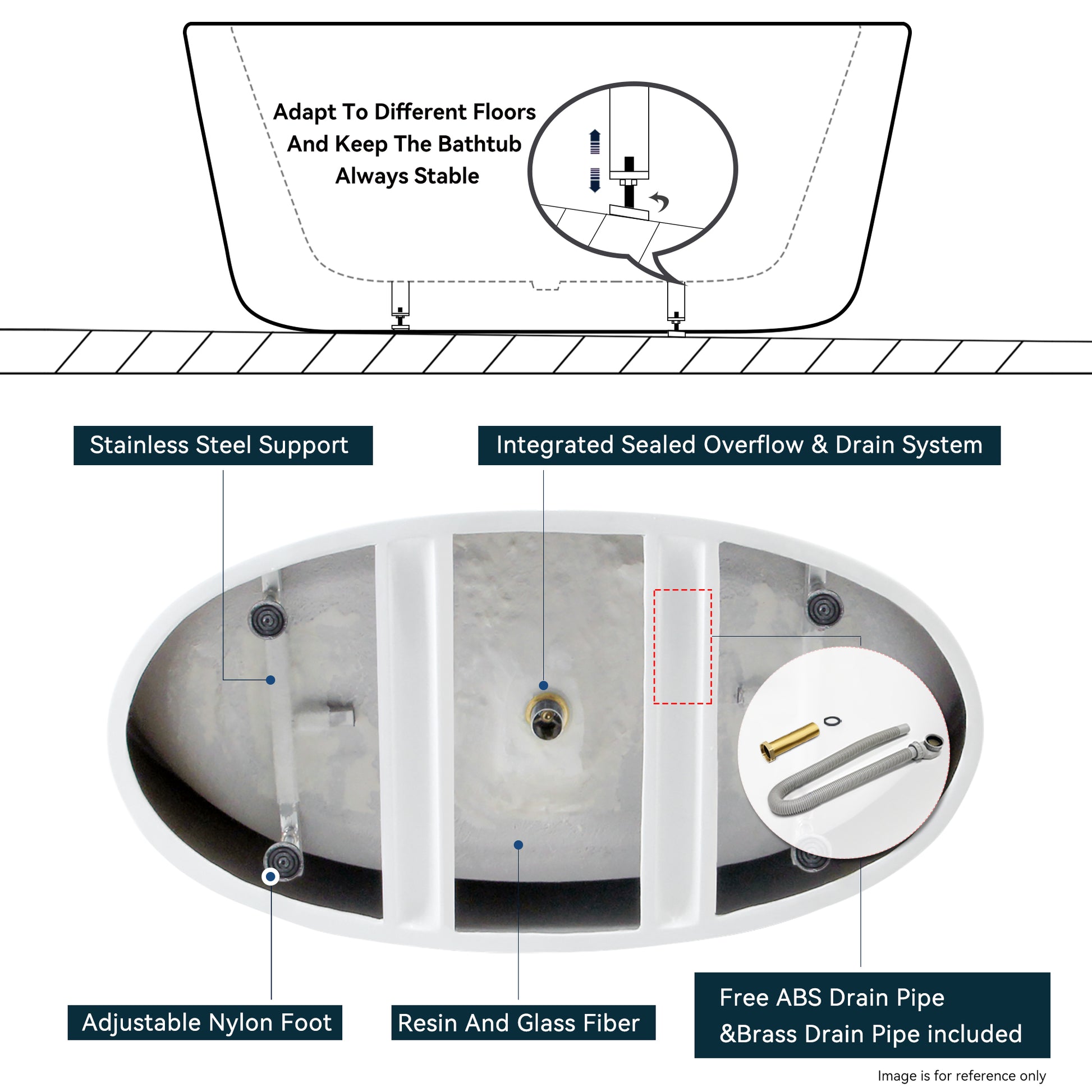 55" Glossy White Acrylic Freestanding Bathtub, Elegant Oval Shape Soaking Bathtub, Brushed Nickel Drain And Integrated Slotted Overflow Assembly, Cupc Certified, 02119 Bn Glossy White Oval Bathroom Freestanding Tubs Polished Less Than 59 In Modern