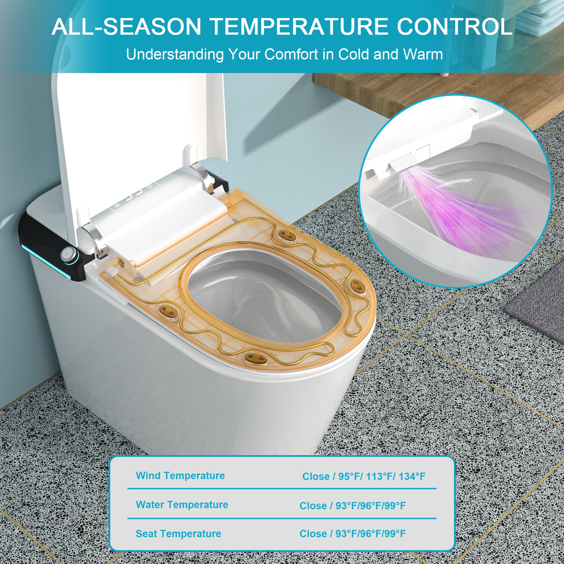 Smart Toilet With Bidet Built In, Auto Open & Close, Elongated Heated Seat, Foot Sensor Flush, Led Display, Warm Water Wash, Dryer, Night Light White Ceramic