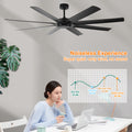 72 Inch Ceiling Fans No Light With Remote Control, 8 Reversible Blade, Quiet Dc Motor, Timer Function, 6 Speed, Industrial Ceiling Fan For Bedroom Home Kitchen Black Black Classic Abs Steel Q235