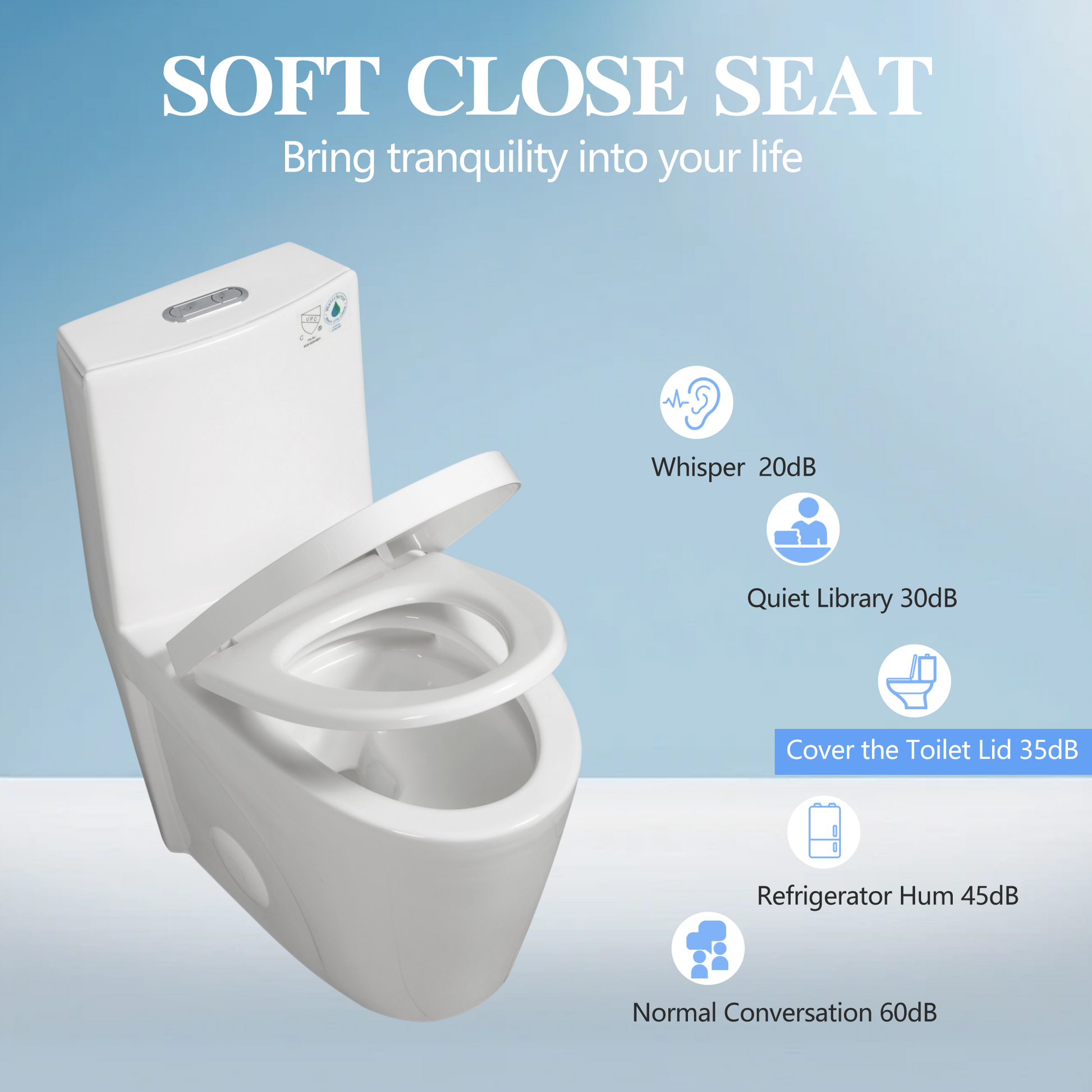 One Piece Toilet, 1.1 1.60 Gpf Water Efficient Dual Flush Elongated Comfort Height Floor Mounted, Standard Size Toilet With Soft Closing Seat Included, Glossy White 24T01 Gw Gloss White Ceramic