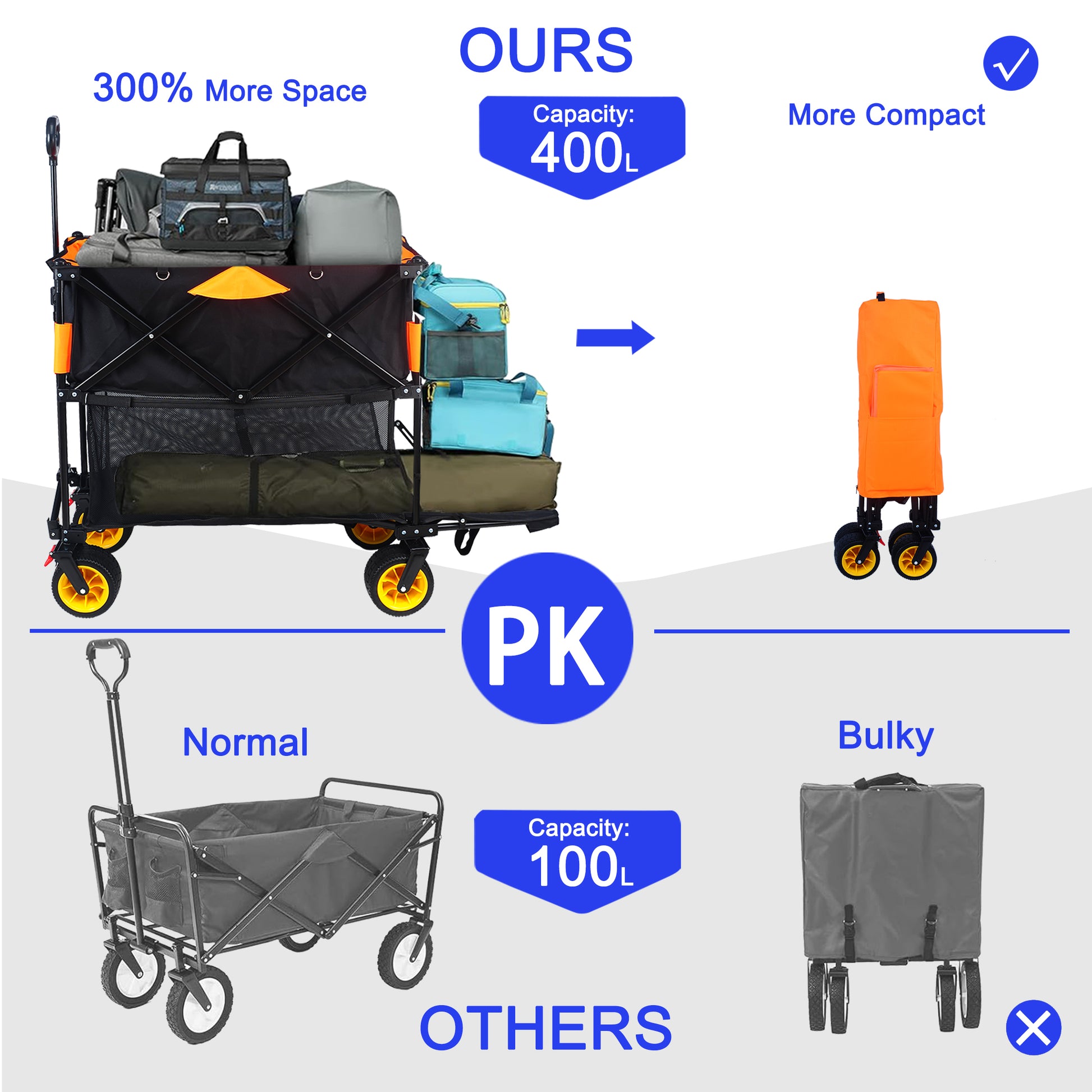 Big Large Capacity Folding Cart Extra Long Extender Wagon Cart Folding Wagon Garden Shopping Beach Cart Black Orange Black Garden & Outdoor Iron,Oxford Fabric