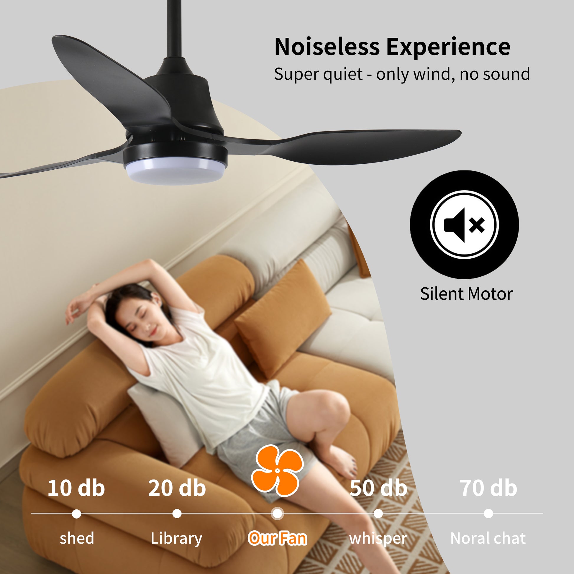 42" Smart Ceiling Fan With Lights Remote,Silent Dc Motor,Voice Control Via Alexa Google Wifi Phone,6 Speed,Outdoor Indoor Modern Ceiling Fans For Living Room Bedroom Patio Black Abs Steel Q235