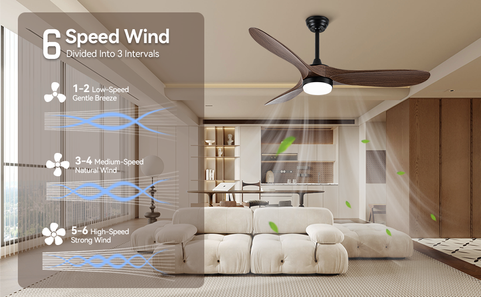 52 Inch Ceiling Fan With Light And Remote Control Timed Lighting, Reversible Airflow And Quiet Operation For Living Room & Bedroom & Outdoor Wood Modern Abs