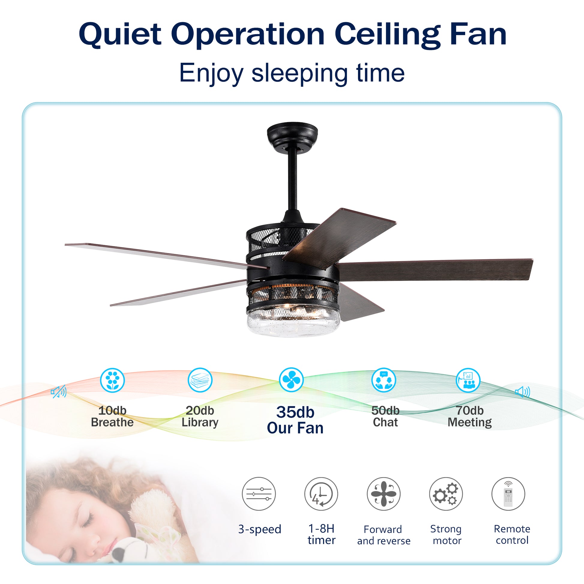 52 Inch 5 Blade Lighted Ceiling Fan With Remote Controlglass Shade Optional Remote Matte Black Matte Black American Design,American Traditional,Classic,Contemporary,Farmhouse Plywood Metal