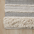 Woven Texture Stripe Bath Rug 22 X 58