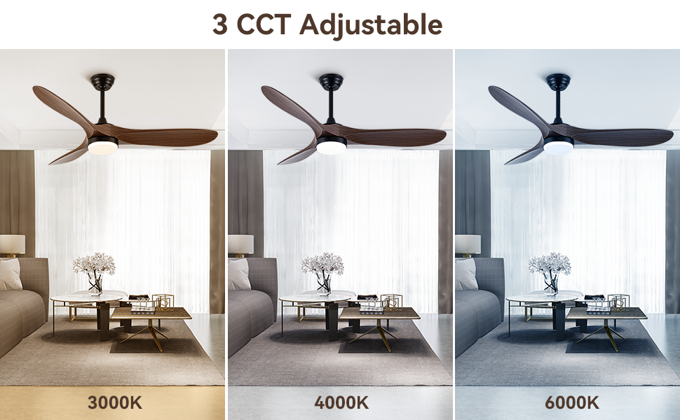 52 Inch Ceiling Fan With Light And Remote Control Timed Lighting, Reversible Airflow And Quiet Operation For Living Room & Bedroom & Outdoor Wood Modern Abs