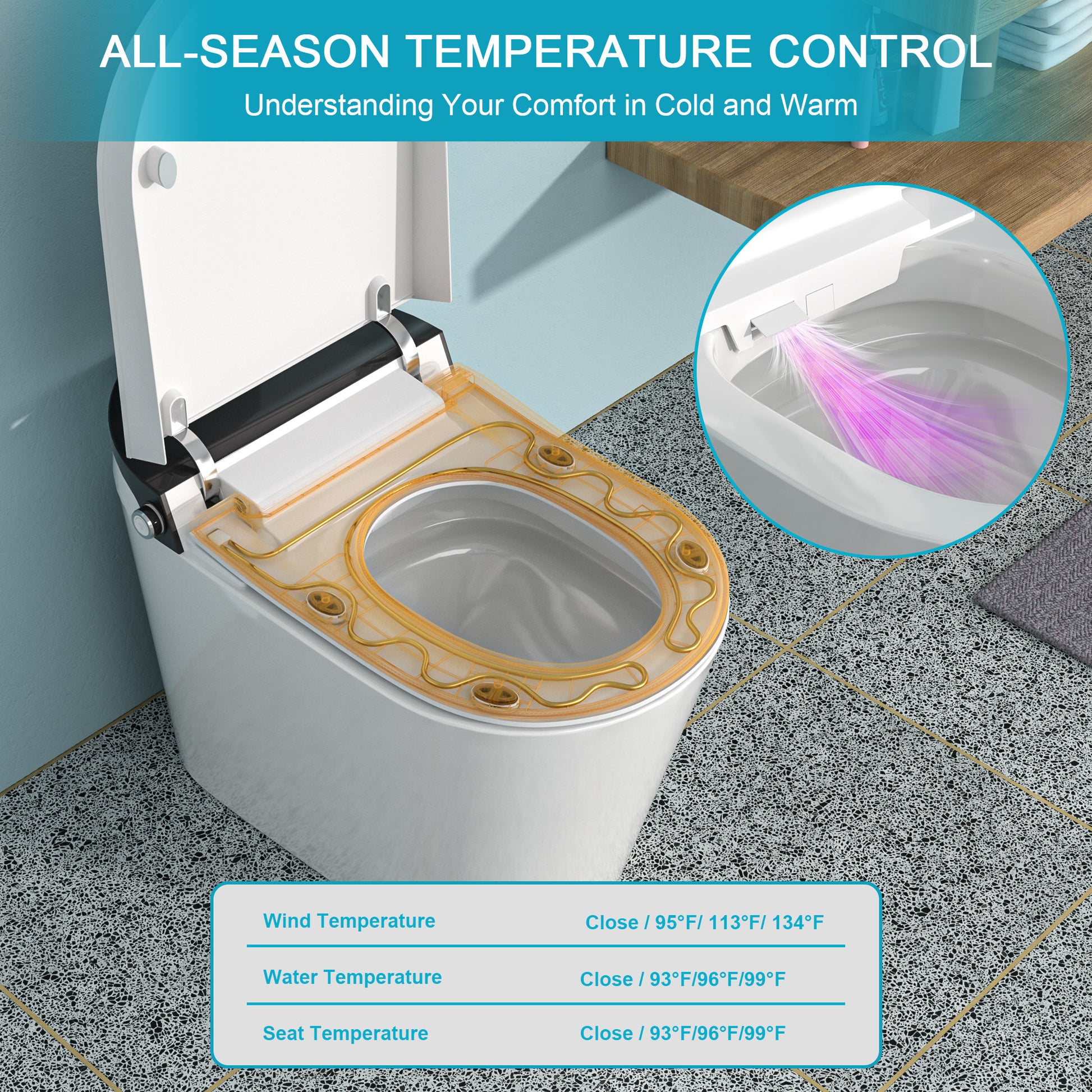 Smart Toilet With Bidet Built In, Auto Open & Close, Elongated Heated Seat, Foot Sensor Flush, Led Display, Warm Water Wash, Dryer, Night Light White Ceramic