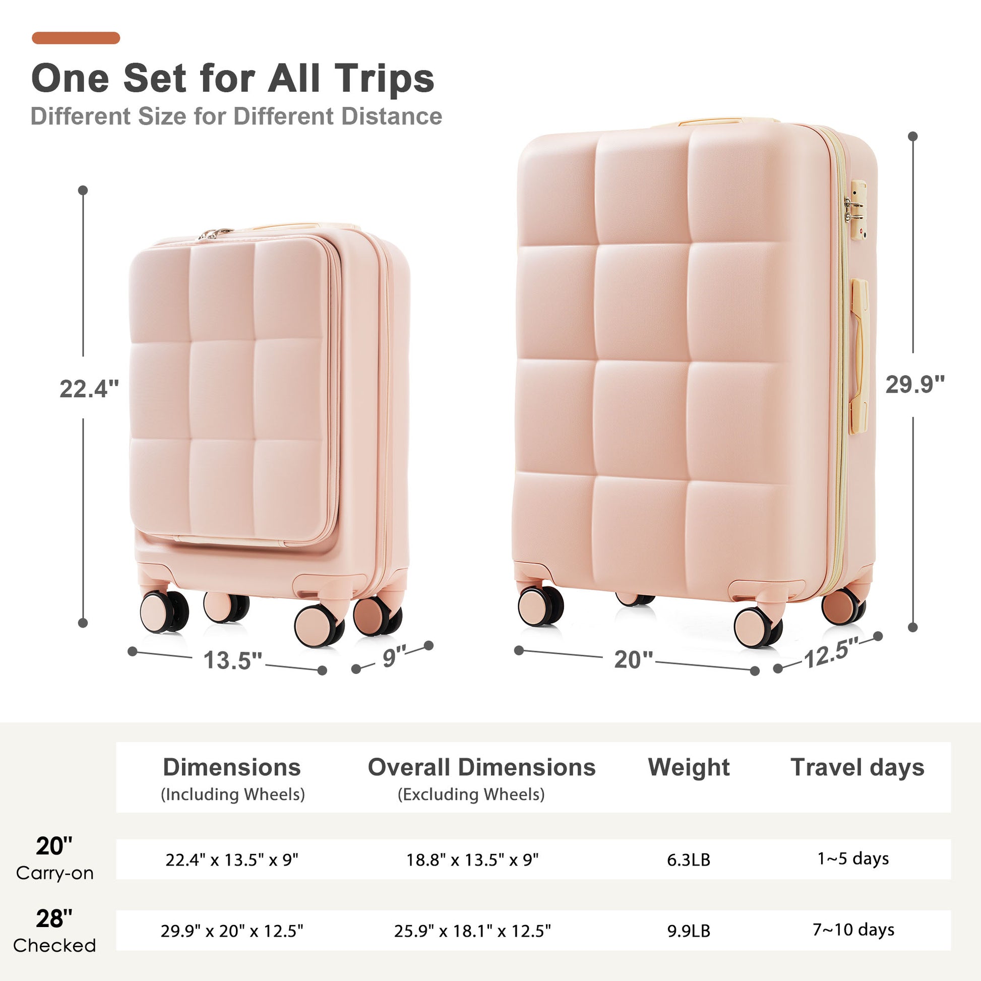 3 Piece Luggage Set With 20" Front Opening Carry On, 28" Expandable Suitcase, And Expandable Travel Bag, Pink Pink Abs